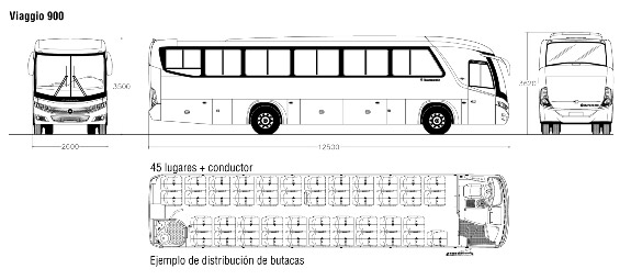 Dimensiones Paradisso 1200