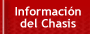 Informaci&oacute;n del Chassis